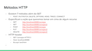 Métodos HTTP
- Existem 7 métodos além do GET
- POST, PUT/PATCH, DELETE, OPTIONS, HEAD, TRACE, CONNECT
- Especificam a ação que queremos tomar em cima de algum recurso
- GET http://localhost:8080/cervejas
- GET http://localhost:8080/cervejas/2
- POST http://localhost:8080/cervejas
- PUT http://localhost:8080/cervejas/2
- DELETE http://localhost:8080/cervejas/2
- HTTP header
- GET /cervejas HTTP/1.1
- Host: localhost:8080
- Accept: text/html
-
 