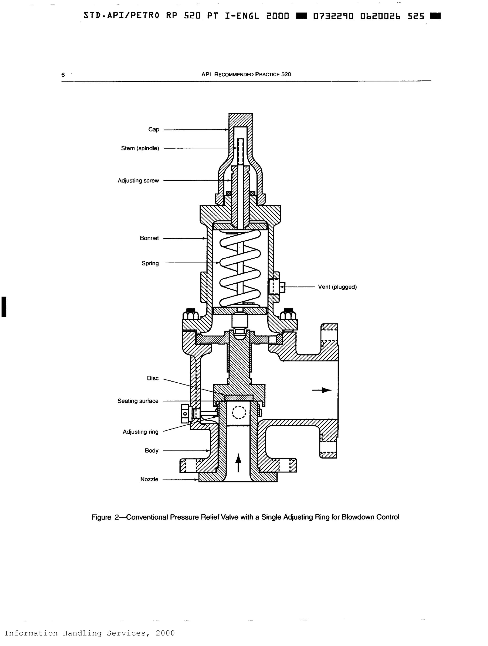 Information Handling Services, 2000
 