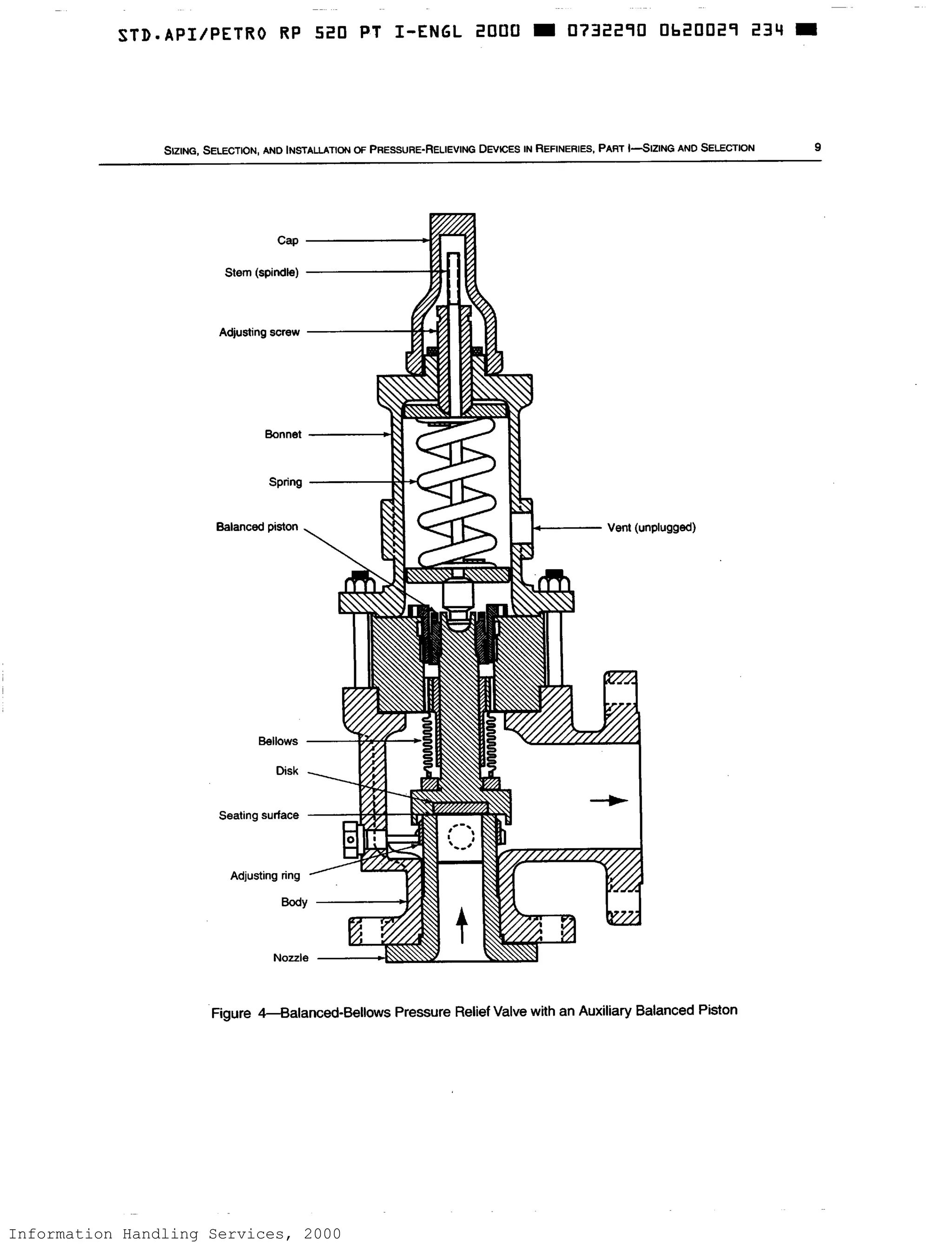 Information Handling Services, 2000
 