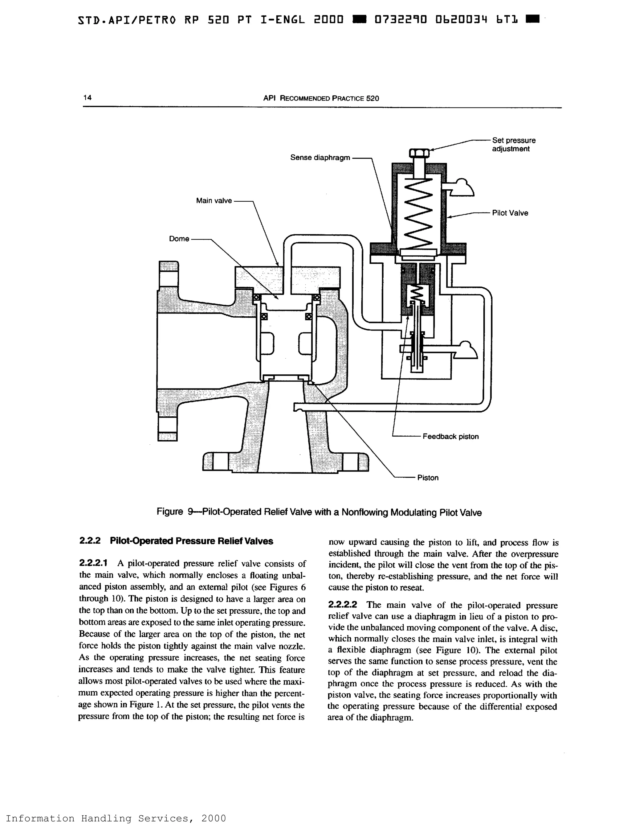 Information Handling Services, 2000
 
