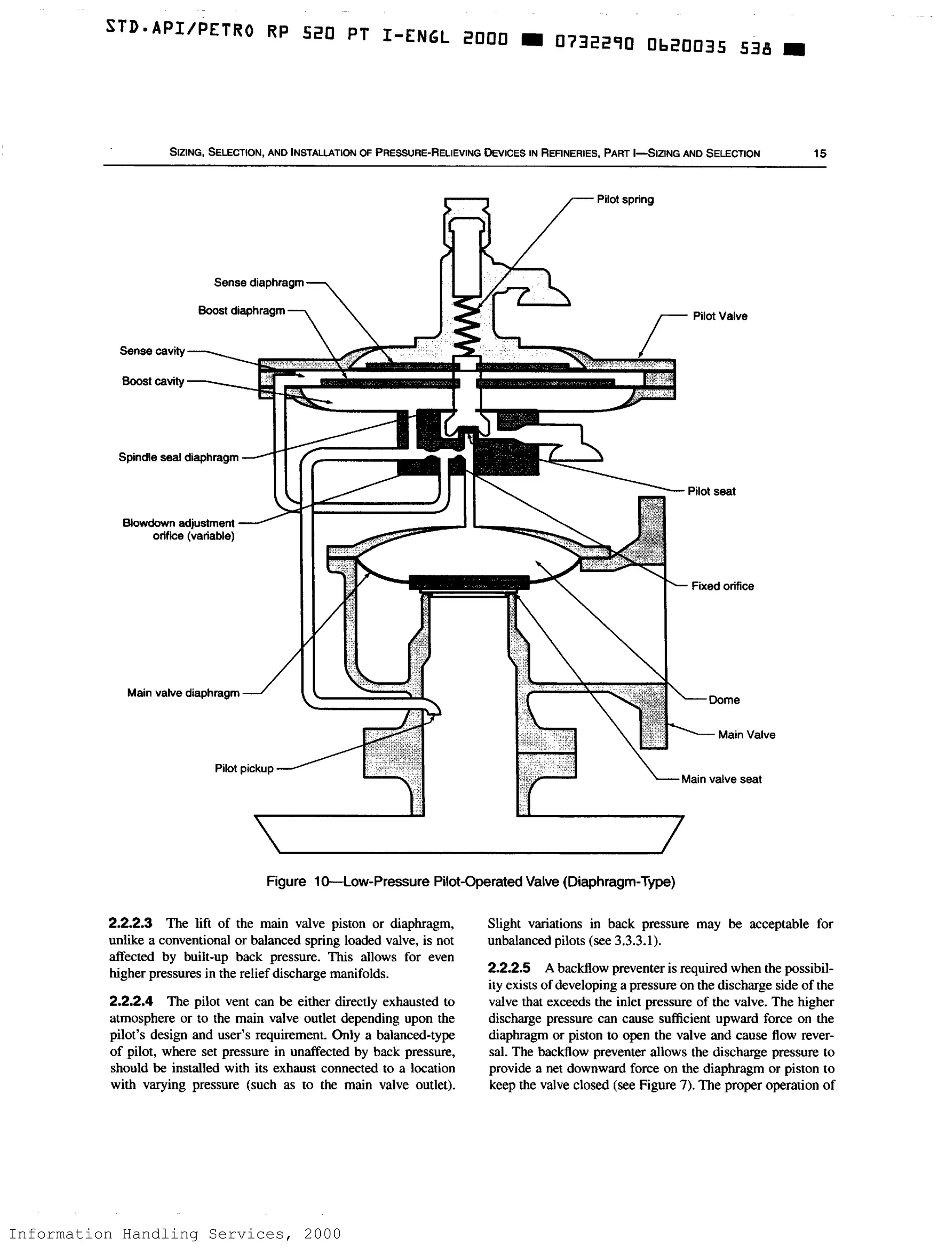 Information Handling Services, 2000
 