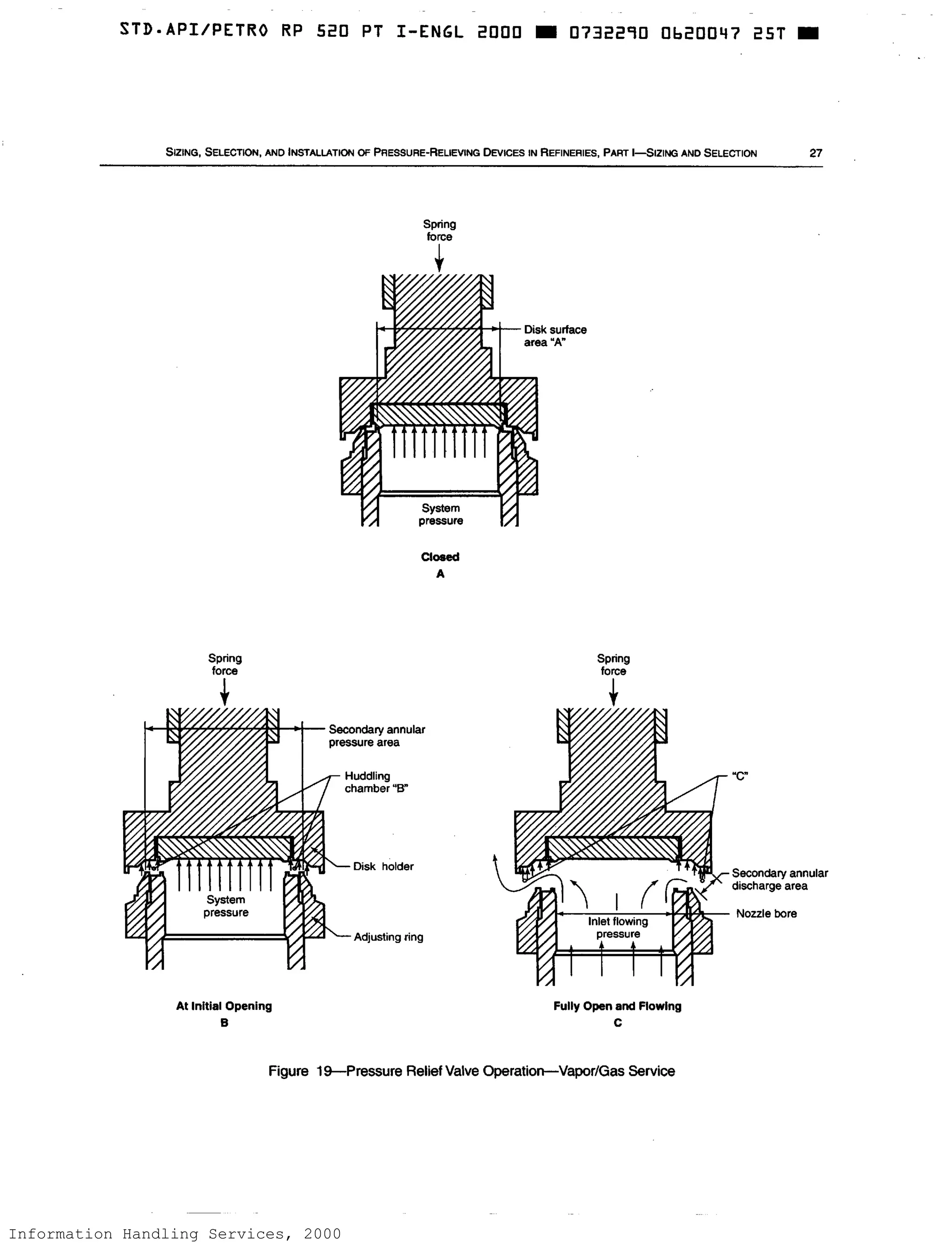 Information Handling Services, 2000
 