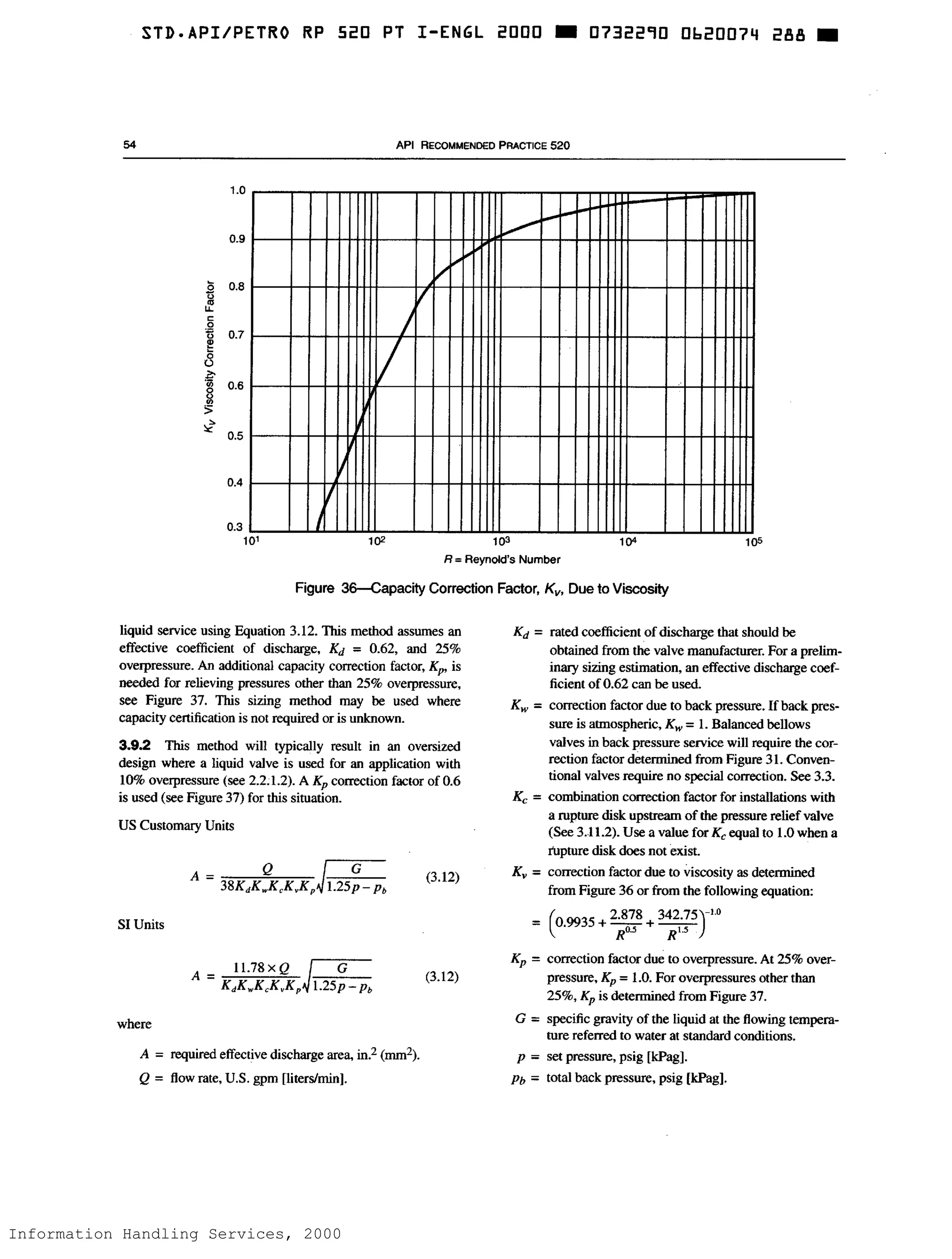 Information Handling Services, 2000
 
