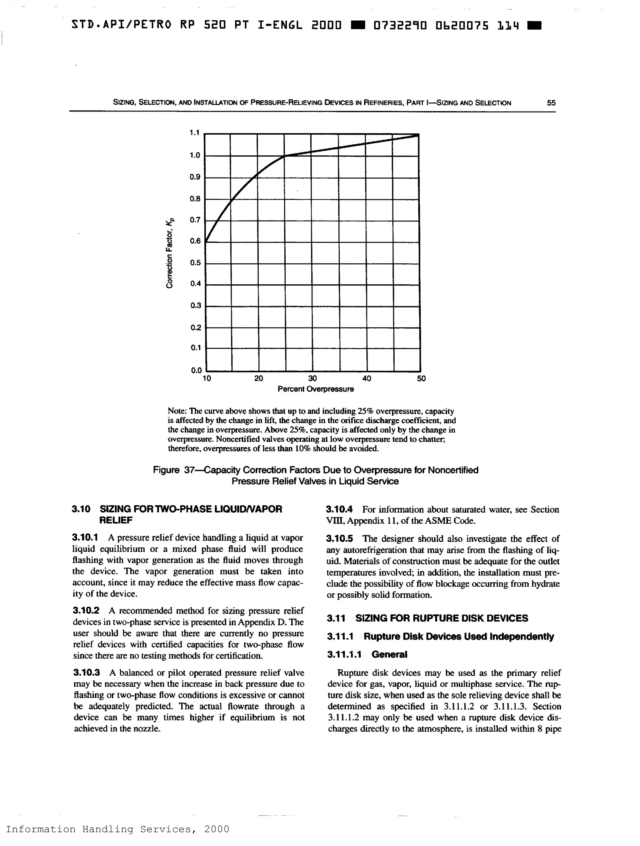 Information Handling Services, 2000
 
