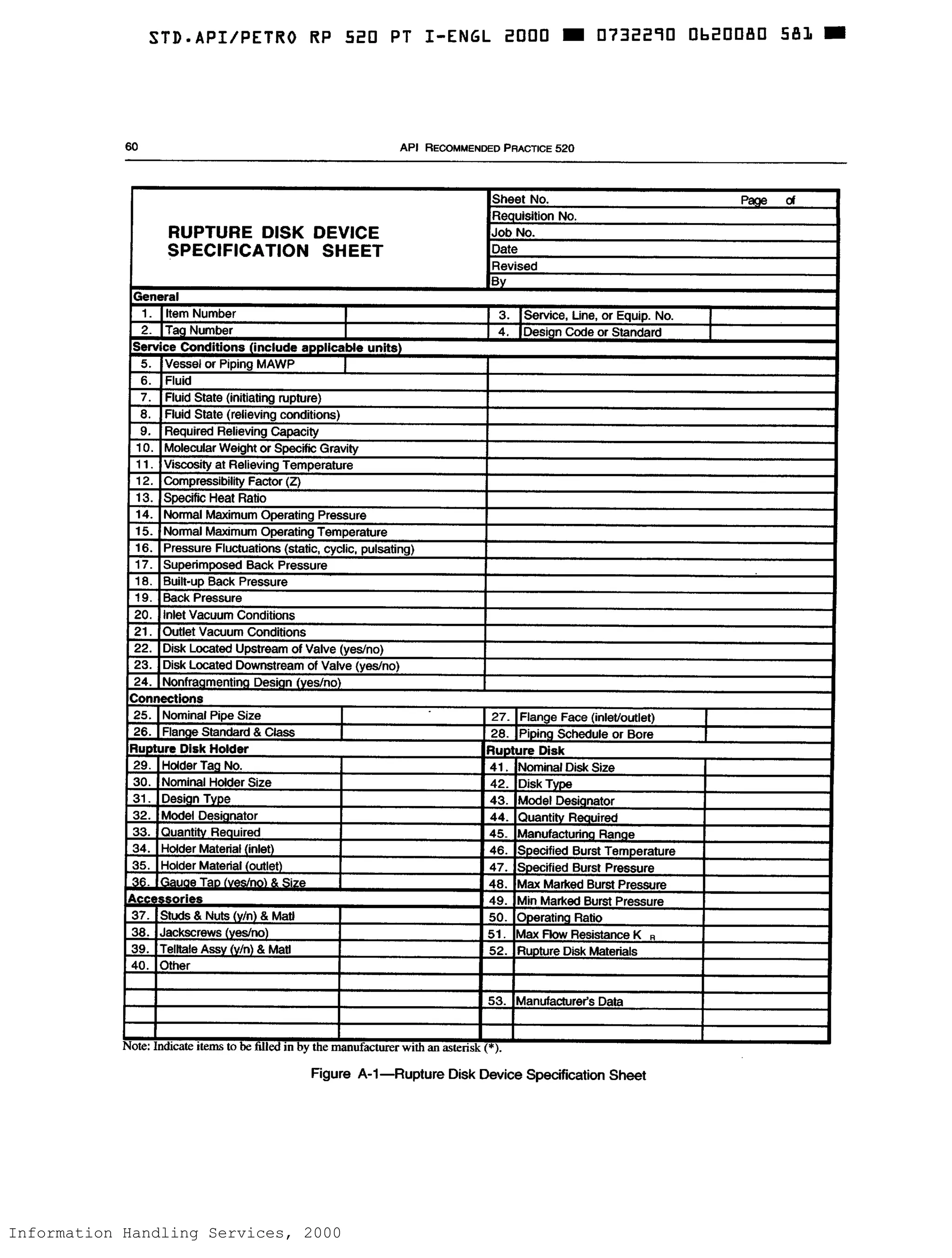 Information Handling Services, 2000
 