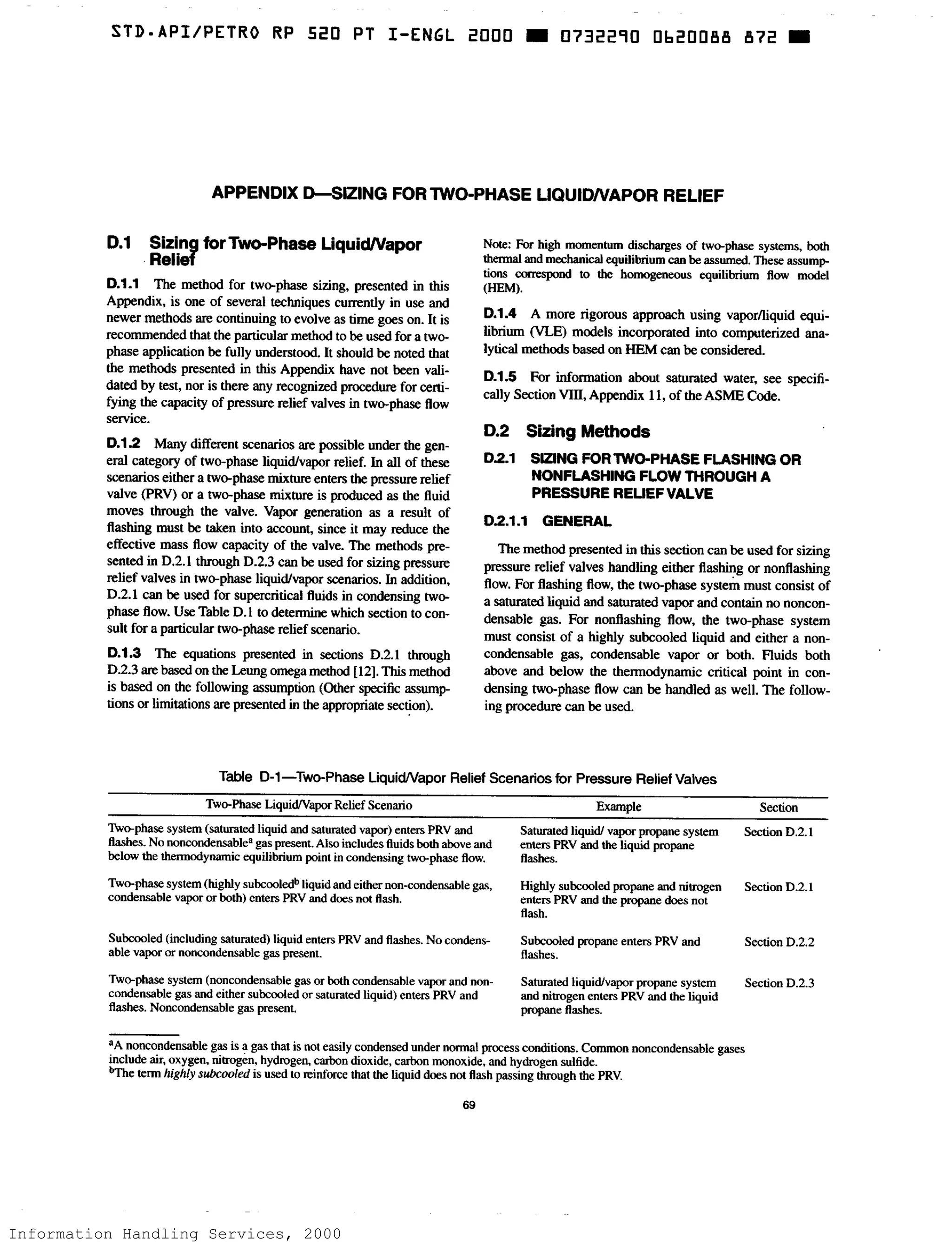 Information Handling Services, 2000
 