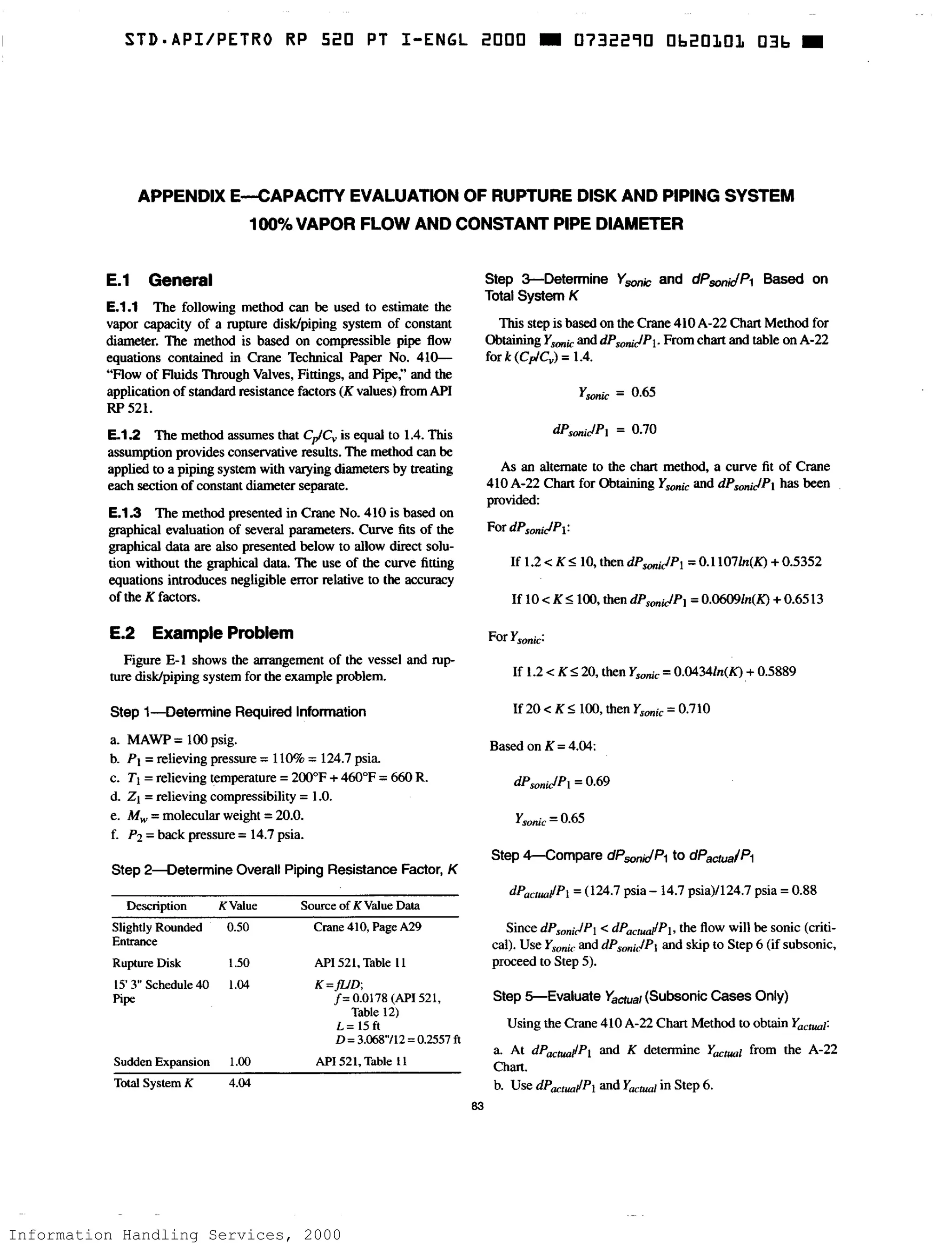 Information Handling Services, 2000
 