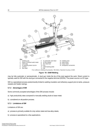 Api rp 577 2nd ed. 2013 welding processes, inspection, and metallurgy ...