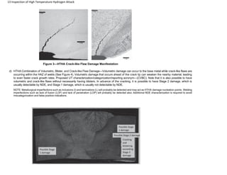 API RP 586 Section 2 Inspection for HTHA (Master) Draft4.pdf