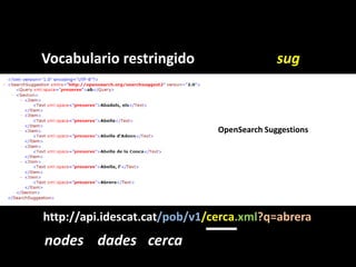 Vocabulariorestringido<br />sug<br />OpenSearch Suggestions<br />http://api.idescat.cat/pob/v1/cerca.xml?q=abrera<br />nod...