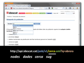 http://api.idescat.cat/pob/v1/cerca.xml?q=abrera<br />sug<br />nodes<br />dades<br />cerca<br />