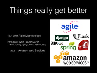 Things really get better
1994-2001 Agile Methodology
2002-2005 Web Frameworks 
(Rails, Spring, Django, Flask, ASP.net, etc.)
2006 Amazon Web Services
 