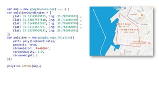 var map = new google.maps.Map( ... ) ;
var polylineCoordinates = [
{lat: 35.52379969181, lng: 35.782901931} ,
{lat: 35.53057537818, lng: 35.771486450} ,
{lat: 35.51488532952, lng: 35.769038738} ,
{lat: 35.5133365776, lng: 35.784380805} ,
{lat: 35.52379969181, lng: 35.782901931}
];
var polyline = new google.maps.Polyline({
path: polylineCoordinates,
geodesic: true,
strokeColor: '#e46060',
strokeOpacity: 1.0,
strokeWeight: 2
});
polyline.setMap(map);
 