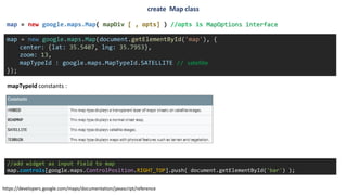 create Map class
map = new google.maps.Map(document.getElementById('map'), {
center: {lat: 35.5407, lng: 35.7953},
zoom: 13,
mapTypeId : google.maps.MapTypeId.SATELLITE // satellite
});
map = new google.maps.Map( mapDiv [ , opts] ) //opts is MapOptions interface
https://developers.google.com/maps/documentation/javascript/reference
mapTypeId constants :
//add widget as input field to map
map.controls[google.maps.ControlPosition.RIGHT_TOP].push( document.getElementById('bar') );
 