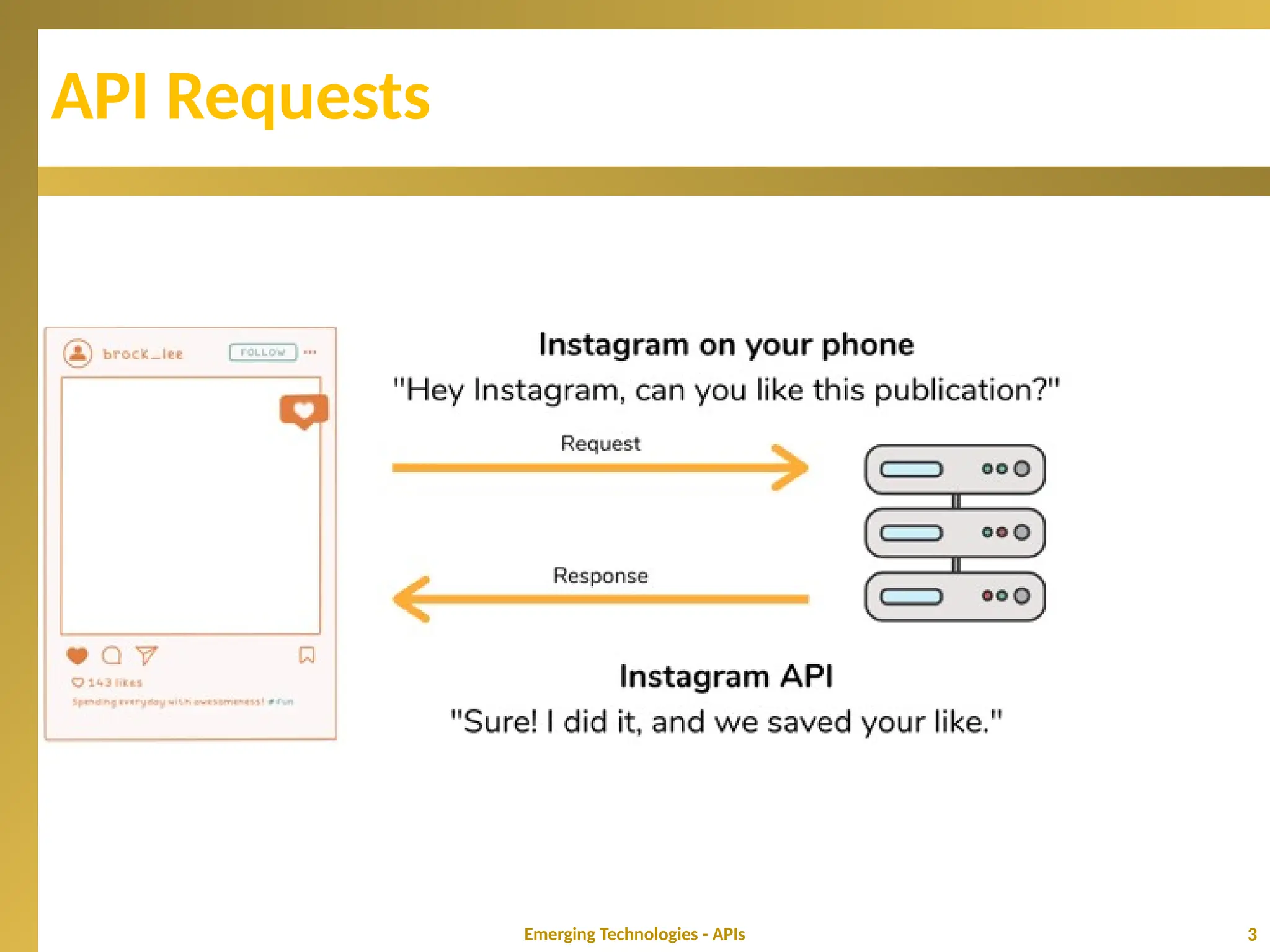 Applications Programming Interfaces (API) | PPT