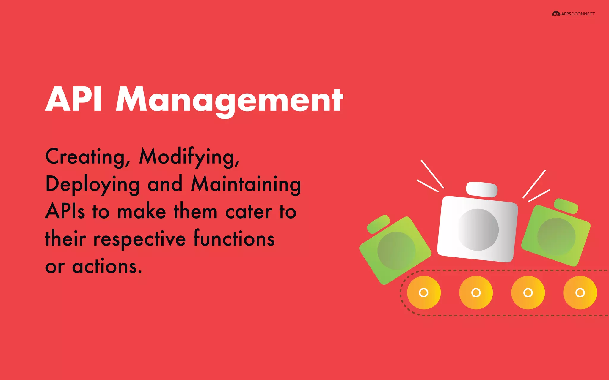 Creating, Modifying,
Deploying and Maintaining
APIs to make them cater to
their respective functions
or actions.
API Management