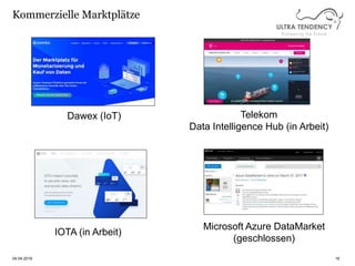 Pioneering the FuturePioneering the Future
Kommerzielle Marktplätze
04.04.2019 16
Dawex (IoT) Telekom
Data Intelligence Hu...