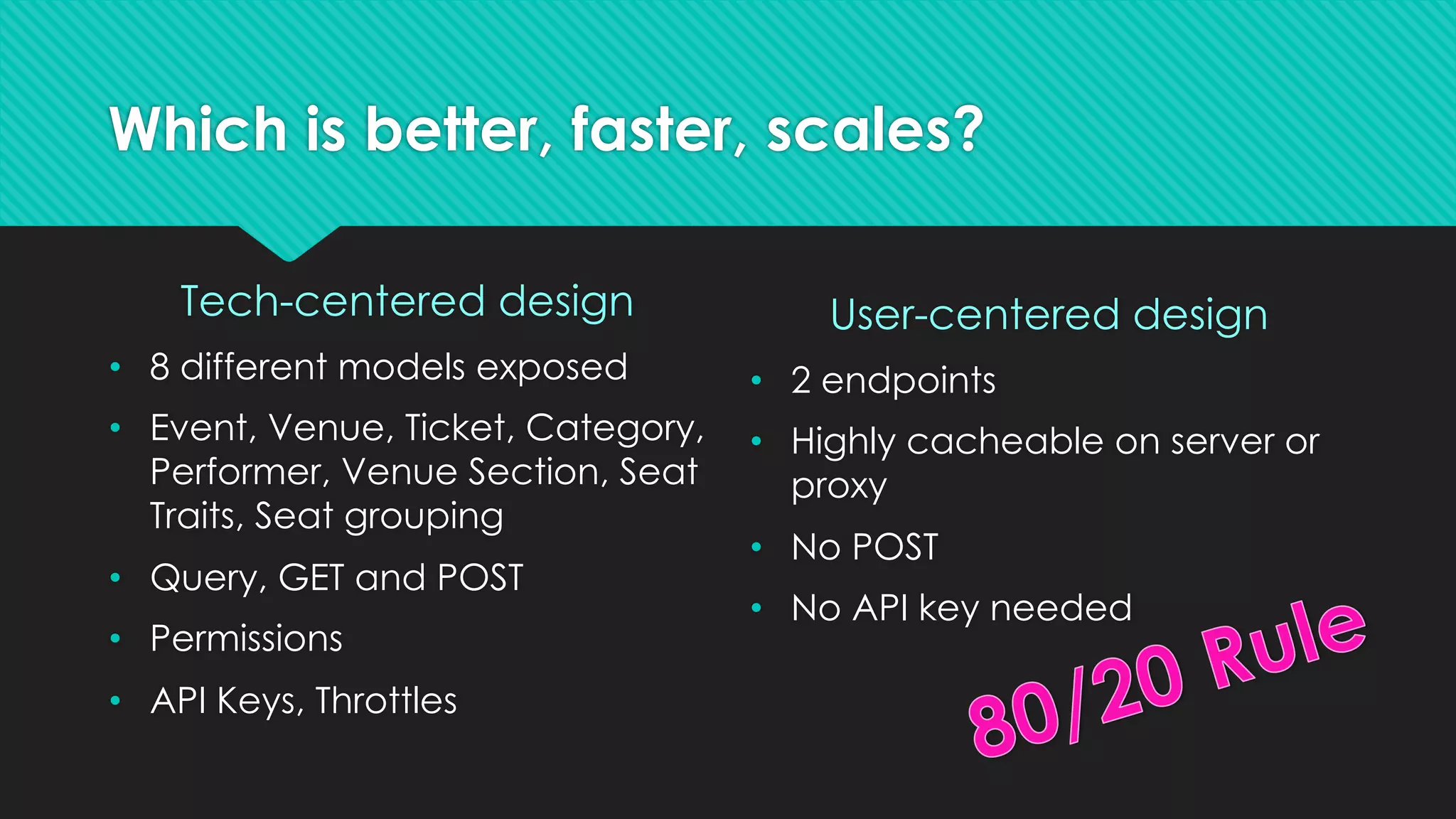 Which is better, faster, scales?
Tech-centered design
• 8 different models exposed
• Event, Venue, Ticket, Category,
Performer, Venue Section, Seat
Traits, Seat grouping
• Query, GET and POST
• Permissions
• API Keys, Throttles
User-centered design
• 2 endpoints
• Highly cacheable on server or
proxy
• No POST
• No API key needed
 