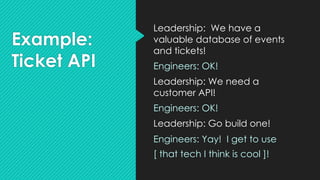 Example:
Ticket API
Leadership: We have a
valuable database of events
and tickets!
Engineers: OK!
Leadership: We need a
customer API!
Engineers: OK!
Leadership: Go build one!
Engineers: Yay! I get to use
[ that tech I think is cool ]!
 