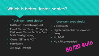 Which is better, faster, scales?
Tech-centered design
• 8 different models exposed
• Event, Venue, Ticket, Category,
Performer, Venue Section, Seat
Traits, Seat grouping
• Query, GET and POST
• Permissions
• API Keys, Throttles
User-centered design
• 2 endpoints
• Highly cacheable on server or
proxy
• No POST
• No API key needed
 