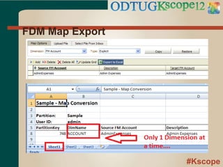 #Kscope
FDM Map Export
 
