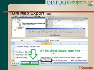 #Kscope
FDM Map Export (cont)
 