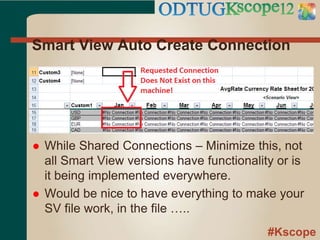 #Kscope
Smart View Auto Create Connection
 While Shared Connections – Minimize this, not
all Smart View versions have functionality or is
it being implemented everywhere.
 Would be nice to have everything to make your
SV file work, in the file …..
 