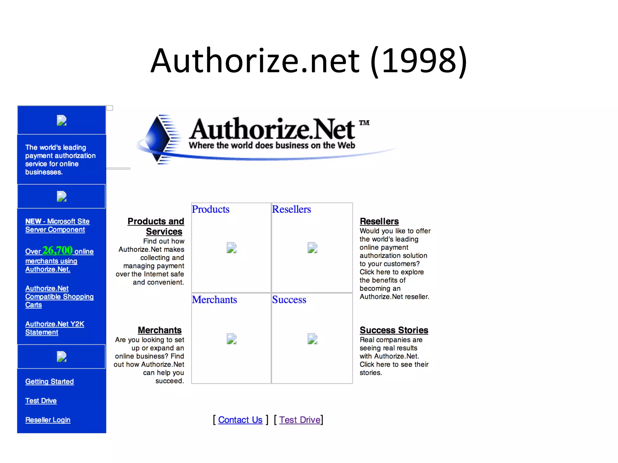 Authorize.net	
  (1998)	
  

 