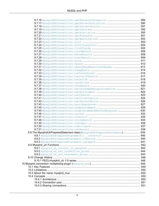 MySQL and PHP
x
9.7.16 MysqlndUhConnection::getServerInformation .......................................... 589
9.7.17 MysqlndUhConnection::getServerStatistics ............................................ 590
9.7.18 MysqlndUhConnection::getServerVersion .................................................. 591
9.7.19 MysqlndUhConnection::getSqlstate ............................................................ 592
9.7.20 MysqlndUhConnection::getStatistics ........................................................ 593
9.7.21 MysqlndUhConnection::getThreadId ............................................................ 601
9.7.22 MysqlndUhConnection::getWarningCount .................................................... 602
9.7.23 MysqlndUhConnection::init .......................................................................... 603
9.7.24 MysqlndUhConnection::killConnection ...................................................... 604
9.7.25 MysqlndUhConnection::listFields .............................................................. 605
9.7.26 MysqlndUhConnection::listMethod .............................................................. 606
9.7.27 MysqlndUhConnection::moreResults ............................................................ 608
9.7.28 MysqlndUhConnection::nextResult .............................................................. 609
9.7.29 MysqlndUhConnection::ping .......................................................................... 611
9.7.30 MysqlndUhConnection::query ........................................................................ 612
9.7.31 MysqlndUhConnection::queryReadResultsetHeader .................................. 613
9.7.32 MysqlndUhConnection::reapQuery ................................................................ 614
9.7.33 MysqlndUhConnection::refreshServer ........................................................ 616
9.7.34 MysqlndUhConnection::restartPSession .................................................... 617
9.7.35 MysqlndUhConnection::selectDb .................................................................. 618
9.7.36 MysqlndUhConnection::sendClose ................................................................ 619
9.7.37 MysqlndUhConnection::sendQuery ................................................................ 620
9.7.38 MysqlndUhConnection::serverDumpDebugInformation .............................. 621
9.7.39 MysqlndUhConnection::setAutocommit ........................................................ 622
9.7.40 MysqlndUhConnection::setCharset .............................................................. 623
9.7.41 MysqlndUhConnection::setClientOption .................................................... 624
9.7.42 MysqlndUhConnection::setServerOption .................................................... 626
9.7.43 MysqlndUhConnection::shutdownServer ...................................................... 627
9.7.44 MysqlndUhConnection::simpleCommand ........................................................ 628
9.7.45 MysqlndUhConnection::simpleCommandHandleResponse ............................ 630
9.7.46 MysqlndUhConnection::sslSet ...................................................................... 632
9.7.47 MysqlndUhConnection::stmtInit .................................................................. 634
9.7.48 MysqlndUhConnection::storeResult ............................................................ 635
9.7.49 MysqlndUhConnection::txCommit .................................................................. 636
9.7.50 MysqlndUhConnection::txRollback .............................................................. 637
9.7.51 MysqlndUhConnection::useResult ................................................................ 638
9.8 The MysqlndUhPreparedStatement class (MysqlndUhPreparedStatement) .................... 639
9.8.1 MysqlndUhPreparedStatement::__construct ................................................ 640
9.8.2 MysqlndUhPreparedStatement::execute ........................................................ 640
9.8.3 MysqlndUhPreparedStatement::prepare ........................................................ 641
9.9 Mysqlnd_uh Functions ....................................................................................................... 642
9.9.1 mysqlnd_uh_convert_to_mysqlnd .................................................................... 642
9.9.2 mysqlnd_uh_set_connection_proxy ................................................................ 644
9.9.3 mysqlnd_uh_set_statement_proxy .................................................................. 645
9.10 Change History ............................................................................................................... 646
9.10.1 PECL/mysqlnd_uh 1.0 series ................................................................................ 646
10 Mysqlnd connection multiplexing plugin (mysqlnd_mux) .............................................................. 649
10.1 Key Features .................................................................................................................. 649
10.2 Limitations ...................................................................................................................... 650
10.3 About the name mysqlnd_mux ......................................................................................... 650
10.4 Concepts ........................................................................................................................ 650
10.4.1 Architecture .......................................................................................................... 650
10.4.2 Connection pool ................................................................................................... 651
10.4.3 Sharing connections ............................................................................................. 651
 