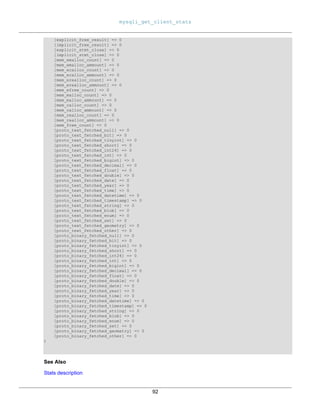 mysqli_get_client_stats
92
[explicit_free_result] => 0
[implicit_free_result] => 0
[explicit_stmt_close] => 0
[implicit_stmt_close] => 0
[mem_emalloc_count] => 0
[mem_emalloc_ammount] => 0
[mem_ecalloc_count] => 0
[mem_ecalloc_ammount] => 0
[mem_erealloc_count] => 0
[mem_erealloc_ammount] => 0
[mem_efree_count] => 0
[mem_malloc_count] => 0
[mem_malloc_ammount] => 0
[mem_calloc_count] => 0
[mem_calloc_ammount] => 0
[mem_realloc_count] => 0
[mem_realloc_ammount] => 0
[mem_free_count] => 0
[proto_text_fetched_null] => 0
[proto_text_fetched_bit] => 0
[proto_text_fetched_tinyint] => 0
[proto_text_fetched_short] => 0
[proto_text_fetched_int24] => 0
[proto_text_fetched_int] => 0
[proto_text_fetched_bigint] => 0
[proto_text_fetched_decimal] => 0
[proto_text_fetched_float] => 0
[proto_text_fetched_double] => 0
[proto_text_fetched_date] => 0
[proto_text_fetched_year] => 0
[proto_text_fetched_time] => 0
[proto_text_fetched_datetime] => 0
[proto_text_fetched_timestamp] => 0
[proto_text_fetched_string] => 0
[proto_text_fetched_blob] => 0
[proto_text_fetched_enum] => 0
[proto_text_fetched_set] => 0
[proto_text_fetched_geometry] => 0
[proto_text_fetched_other] => 0
[proto_binary_fetched_null] => 0
[proto_binary_fetched_bit] => 0
[proto_binary_fetched_tinyint] => 0
[proto_binary_fetched_short] => 0
[proto_binary_fetched_int24] => 0
[proto_binary_fetched_int] => 0
[proto_binary_fetched_bigint] => 0
[proto_binary_fetched_decimal] => 0
[proto_binary_fetched_float] => 0
[proto_binary_fetched_double] => 0
[proto_binary_fetched_date] => 0
[proto_binary_fetched_year] => 0
[proto_binary_fetched_time] => 0
[proto_binary_fetched_datetime] => 0
[proto_binary_fetched_timestamp] => 0
[proto_binary_fetched_string] => 0
[proto_binary_fetched_blob] => 0
[proto_binary_fetched_enum] => 0
[proto_binary_fetched_set] => 0
[proto_binary_fetched_geometry] => 0
[proto_binary_fetched_other] => 0
)
See Also
Stats description
 