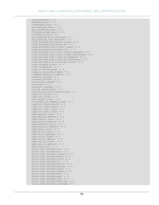 mysqli::get_connection_stats, mysqli_get_connection_stats
95
[slow_queries] => 0
[buffered_sets] => 0
[unbuffered_sets] => 0
[ps_buffered_sets] => 0
[ps_unbuffered_sets] => 0
[flushed_normal_sets] => 0
[flushed_ps_sets] => 0
[ps_prepared_never_executed] => 0
[ps_prepared_once_executed] => 0
[rows_fetched_from_server_normal] => 0
[rows_fetched_from_server_ps] => 0
[rows_buffered_from_client_normal] => 0
[rows_buffered_from_client_ps] => 0
[rows_fetched_from_client_normal_buffered] => 0
[rows_fetched_from_client_normal_unbuffered] => 0
[rows_fetched_from_client_ps_buffered] => 0
[rows_fetched_from_client_ps_unbuffered] => 0
[rows_fetched_from_client_ps_cursor] => 0
[rows_skipped_normal] => 0
[rows_skipped_ps] => 0
[copy_on_write_saved] => 0
[copy_on_write_performed] => 0
[command_buffer_too_small] => 0
[connect_success] => 1
[connect_failure] => 0
[connection_reused] => 0
[reconnect] => 0
[pconnect_success] => 0
[active_connections] => 1
[active_persistent_connections] => 0
[explicit_close] => 0
[implicit_close] => 0
[disconnect_close] => 0
[in_middle_of_command_close] => 0
[explicit_free_result] => 0
[implicit_free_result] => 0
[explicit_stmt_close] => 0
[implicit_stmt_close] => 0
[mem_emalloc_count] => 0
[mem_emalloc_ammount] => 0
[mem_ecalloc_count] => 0
[mem_ecalloc_ammount] => 0
[mem_erealloc_count] => 0
[mem_erealloc_ammount] => 0
[mem_efree_count] => 0
[mem_malloc_count] => 0
[mem_malloc_ammount] => 0
[mem_calloc_count] => 0
[mem_calloc_ammount] => 0
[mem_realloc_count] => 0
[mem_realloc_ammount] => 0
[mem_free_count] => 0
[proto_text_fetched_null] => 0
[proto_text_fetched_bit] => 0
[proto_text_fetched_tinyint] => 0
[proto_text_fetched_short] => 0
[proto_text_fetched_int24] => 0
[proto_text_fetched_int] => 0
[proto_text_fetched_bigint] => 0
[proto_text_fetched_decimal] => 0
[proto_text_fetched_float] => 0
[proto_text_fetched_double] => 0
[proto_text_fetched_date] => 0
[proto_text_fetched_year] => 0
[proto_text_fetched_time] => 0
[proto_text_fetched_datetime] => 0
[proto_text_fetched_timestamp] => 0
 