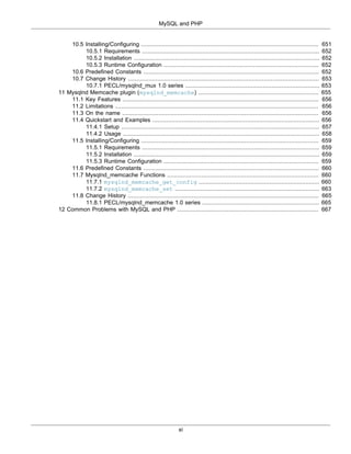 MySQL and PHP
xi
10.5 Installing/Configuring ....................................................................................................... 651
10.5.1 Requirements ....................................................................................................... 652
10.5.2 Installation ............................................................................................................ 652
10.5.3 Runtime Configuration .......................................................................................... 652
10.6 Predefined Constants ...................................................................................................... 652
10.7 Change History ............................................................................................................... 653
10.7.1 PECL/mysqlnd_mux 1.0 series .............................................................................. 653
11 Mysqlnd Memcache plugin (mysqlnd_memcache) ...................................................................... 655
11.1 Key Features .................................................................................................................. 656
11.2 Limitations ...................................................................................................................... 656
11.3 On the name .................................................................................................................. 656
11.4 Quickstart and Examples ................................................................................................. 656
11.4.1 Setup ................................................................................................................... 657
11.4.2 Usage .................................................................................................................. 658
11.5 Installing/Configuring ....................................................................................................... 659
11.5.1 Requirements ....................................................................................................... 659
11.5.2 Installation ............................................................................................................ 659
11.5.3 Runtime Configuration .......................................................................................... 659
11.6 Predefined Constants ...................................................................................................... 660
11.7 Mysqlnd_memcache Functions ........................................................................................ 660
11.7.1 mysqlnd_memcache_get_config ...................................................................... 660
11.7.2 mysqlnd_memcache_set .................................................................................... 663
11.8 Change History ............................................................................................................... 665
11.8.1 PECL/mysqlnd_memcache 1.0 series .................................................................... 665
12 Common Problems with MySQL and PHP .................................................................................. 667
 