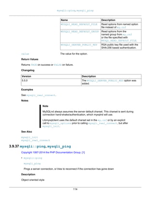 mysqli::ping, mysqli_ping
114
Name Description
MYSQLI_READ_DEFAULT_FILE Read options from named option
file instead of my.cnf
MYSQLI_READ_DEFAULT_GROUP Read options from the
named group from my.cnf
or the file specified with
MYSQL_READ_DEFAULT_FILE.
MYSQLI_SERVER_PUBLIC_KEY RSA public key file used with the
SHA-256 based authentication.
value The value for the option.
Return Values
Returns TRUE on success or FALSE on failure.
Changelog
Version Description
5.5.0 The MYSQLI_SERVER_PUBLIC_KEY option was
added.
Examples
See mysqli_real_connect.
Notes
Note
MySQLnd always assumes the server default charset. This charset is sent during
connection hand-shake/authentication, which mysqlnd will use.
Libmysqlclient uses the default charset set in the my.cnf or by an explicit
call to mysqli_options prior to calling mysqli_real_connect, but after
mysqli_init.
See Also
mysqli_init
mysqli_real_connect
3.9.37 mysqli::ping, mysqli_ping
Copyright 1997-2014 the PHP Documentation Group. [1]
• mysqli::ping
mysqli_ping
Pings a server connection, or tries to reconnect if the connection has gone down
Description
Object oriented style
 