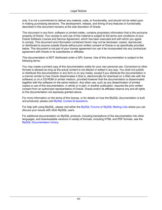 Legal Notices
xiv
only. It is not a commitment to deliver any material, code, or functionality, and should not be relied upon
in making purchasing decisions. The development, release, and timing of any features or functionality
described in this document remains at the sole discretion of Oracle.
This document in any form, software or printed matter, contains proprietary information that is the exclusive
property of Oracle. Your access to and use of this material is subject to the terms and conditions of your
Oracle Software License and Service Agreement, which has been executed and with which you agree
to comply. This document and information contained herein may not be disclosed, copied, reproduced,
or distributed to anyone outside Oracle without prior written consent of Oracle or as specifically provided
below. This document is not part of your license agreement nor can it be incorporated into any contractual
agreement with Oracle or its subsidiaries or affiliates.
This documentation is NOT distributed under a GPL license. Use of this documentation is subject to the
following terms:
You may create a printed copy of this documentation solely for your own personal use. Conversion to other
formats is allowed as long as the actual content is not altered or edited in any way. You shall not publish
or distribute this documentation in any form or on any media, except if you distribute the documentation in
a manner similar to how Oracle disseminates it (that is, electronically for download on a Web site with the
software) or on a CD-ROM or similar medium, provided however that the documentation is disseminated
together with the software on the same medium. Any other use, such as any dissemination of printed
copies or use of this documentation, in whole or in part, in another publication, requires the prior written
consent from an authorized representative of Oracle. Oracle and/or its affiliates reserve any and all rights
to this documentation not expressly granted above.
For more information on the terms of this license, or for details on how the MySQL documentation is built
and produced, please visit MySQL Contact & Questions.
For help with using MySQL, please visit either the MySQL Forums or MySQL Mailing Lists where you can
discuss your issues with other MySQL users.
For additional documentation on MySQL products, including translations of the documentation into other
languages, and downloadable versions in variety of formats, including HTML and PDF formats, see the
MySQL Documentation Library.
 