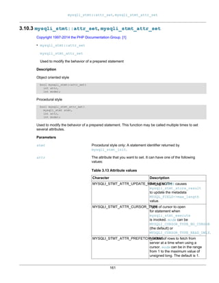 mysqli_stmt::attr_set, mysqli_stmt_attr_set
161
3.10.3 mysqli_stmt::attr_set, mysqli_stmt_attr_set
Copyright 1997-2014 the PHP Documentation Group. [1]
• mysqli_stmt::attr_set
mysqli_stmt_attr_set
Used to modify the behavior of a prepared statement
Description
Object oriented style
bool mysqli_stmt::attr_set(
int attr,
int mode);
Procedural style
bool mysqli_stmt_attr_set(
mysqli_stmt stmt,
int attr,
int mode);
Used to modify the behavior of a prepared statement. This function may be called multiple times to set
several attributes.
Parameters
stmt Procedural style only: A statement identifier returned by
mysqli_stmt_init.
attr The attribute that you want to set. It can have one of the following
values:
Table 3.13 Attribute values
Character Description
MYSQLI_STMT_ATTR_UPDATE_MAX_LENGTHSetting to TRUE causes
mysqli_stmt_store_result
to update the metadata
MYSQL_FIELD->max_length
value.
MYSQLI_STMT_ATTR_CURSOR_TYPEType of cursor to open
for statement when
mysqli_stmt_execute
is invoked. mode can be
MYSQLI_CURSOR_TYPE_NO_CURSOR
(the default) or
MYSQLI_CURSOR_TYPE_READ_ONLY.
MYSQLI_STMT_ATTR_PREFETCH_ROWSNumber of rows to fetch from
server at a time when using a
cursor. mode can be in the range
from 1 to the maximum value of
unsigned long. The default is 1.
 