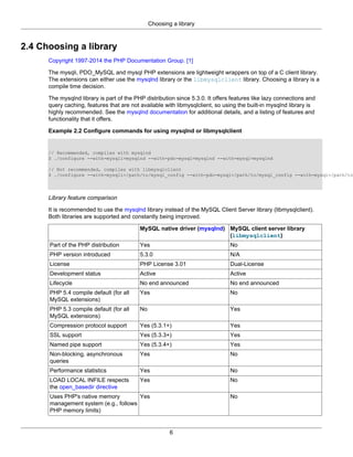 Choosing a library
6
2.4 Choosing a library
Copyright 1997-2014 the PHP Documentation Group. [1]
The mysqli, PDO_MySQL and mysql PHP extensions are lightweight wrappers on top of a C client library.
The extensions can either use the mysqlnd library or the libmysqlclient library. Choosing a library is a
compile time decision.
The mysqlnd library is part of the PHP distribution since 5.3.0. It offers features like lazy connections and
query caching, features that are not available with libmysqlclient, so using the built-in mysqlnd library is
highly recommended. See the mysqlnd documentation for additional details, and a listing of features and
functionality that it offers.
Example 2.2 Configure commands for using mysqlnd or libmysqlclient
// Recommended, compiles with mysqlnd
$ ./configure --with-mysqli=mysqlnd --with-pdo-mysql=mysqlnd --with-mysql=mysqlnd
// Not recommended, compiles with libmysqlclient
$ ./configure --with-mysqli=/path/to/mysql_config --with-pdo-mysql=/path/to/mysql_config --with-mysql=/path/to
Library feature comparison
It is recommended to use the mysqlnd library instead of the MySQL Client Server library (libmysqlclient).
Both libraries are supported and constantly being improved.
MySQL native driver (mysqlnd) MySQL client server library
(libmysqlclient)
Part of the PHP distribution Yes No
PHP version introduced 5.3.0 N/A
License PHP License 3.01 Dual-License
Development status Active Active
Lifecycle No end announced No end announced
PHP 5.4 compile default (for all
MySQL extensions)
Yes No
PHP 5.3 compile default (for all
MySQL extensions)
No Yes
Compression protocol support Yes (5.3.1+) Yes
SSL support Yes (5.3.3+) Yes
Named pipe support Yes (5.3.4+) Yes
Non-blocking, asynchronous
queries
Yes No
Performance statistics Yes No
LOAD LOCAL INFILE respects
the open_basedir directive
Yes No
Uses PHP's native memory
management system (e.g., follows
PHP memory limits)
Yes No
 