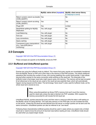 Concepts
7
MySQL native driver (mysqlnd) MySQL client server library
(libmysqlclient)
Return numeric column as double
(COM_QUERY)
Yes No
Return numeric column as string
(COM_QUERY)
Yes Yes
Plugin API Yes Limited
Read/Write splitting for MySQL
Replication
Yes, with plugin No
Load Balancing Yes, with plugin No
Fail over Yes, with plugin No
Lazy connections Yes, with plugin No
Query caching Yes, with plugin No
Transparent query manipulations
(E.g., auto-EXPLAIN or
monitoring)
Yes, with plugin No
2.5 Concepts
Copyright 1997-2014 the PHP Documentation Group. [1]
These concepts are specific to the MySQL drivers for PHP.
2.5.1 Buffered and Unbuffered queries
Copyright 1997-2014 the PHP Documentation Group. [1]
Queries are using the buffered mode by default. This means that query results are immediately transferred
from the MySQL Server to PHP and is then kept in the memory of the PHP process. This allows additional
operations like counting the number of rows, and moving (seeking) the current result pointer. It also allows
issuing further queries on the same connection while working on the result set. The downside of the
buffered mode is that larger result sets might require quite a lot memory. The memory will be kept occupied
till all references to the result set are unset or the result set was explicitly freed, which will automatically
happen during request end the latest. The terminology "store result" is also used for buffered mode, as the
whole result set is stored at once.
Note
When using libmysqlclient as library PHP's memory limit won't count the memory
used for result sets unless the data is fetched into PHP variables. With mysqlnd the
memory accounted for will include the full result set.
Unbuffered MySQL queries execute the query and then return a resource while the data is still waiting on
the MySQL server for being fetched. This uses less memory on the PHP-side, but can increase the load
on the server. Unless the full result set was fetched from the server no further queries can be sent over the
same connection. Unbuffered queries can also be referred to as "use result".
Following these characteristics buffered queries should be used in cases where you expect only a limited
result set or need to know the amount of returned rows before reading all rows. Unbuffered mode should
be used when you expect larger results.
 