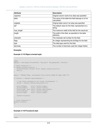 mysqli_result::fetch_field_direct, mysqli_fetch_field_direct
214
Attribute Description
orgname Original column name if an alias was specified
table The name of the table this field belongs to (if not
calculated)
orgtable Original table name if an alias was specified
def The default value for this field, represented as a
string
max_length The maximum width of the field for the result set.
length The width of the field, as specified in the table
definition.
charsetnr The character set number for the field.
flags An integer representing the bit-flags for the field.
type The data type used for this field
decimals The number of decimals used (for integer fields)
Examples
Example 3.115 Object oriented style
<?php
$mysqli = new mysqli("localhost", "my_user", "my_password", "world");
/* check connection */
if (mysqli_connect_errno()) {
printf("Connect failed: %sn", mysqli_connect_error());
exit();
}
$query = "SELECT Name, SurfaceArea from Country ORDER BY Name LIMIT 5";
if ($result = $mysqli->query($query)) {
/* Get field information for column 'SurfaceArea' */
$finfo = $result->fetch_field_direct(1);
printf("Name: %sn", $finfo->name);
printf("Table: %sn", $finfo->table);
printf("max. Len: %dn", $finfo->max_length);
printf("Flags: %dn", $finfo->flags);
printf("Type: %dn", $finfo->type);
$result->close();
}
/* close connection */
$mysqli->close();
?>
Example 3.116 Procedural style
<?php
 