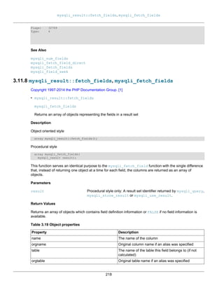 mysqli_result::fetch_fields, mysqli_fetch_fields
218
Flags: 32769
Type: 4
See Also
mysqli_num_fields
mysqli_fetch_field_direct
mysqli_fetch_fields
mysqli_field_seek
3.11.8 mysqli_result::fetch_fields, mysqli_fetch_fields
Copyright 1997-2014 the PHP Documentation Group. [1]
• mysqli_result::fetch_fields
mysqli_fetch_fields
Returns an array of objects representing the fields in a result set
Description
Object oriented style
array mysqli_result::fetch_fields();
Procedural style
array mysqli_fetch_fields(
mysqli_result result);
This function serves an identical purpose to the mysqli_fetch_field function with the single difference
that, instead of returning one object at a time for each field, the columns are returned as an array of
objects.
Parameters
result Procedural style only: A result set identifier returned by mysqli_query,
mysqli_store_result or mysqli_use_result.
Return Values
Returns an array of objects which contains field definition information or FALSE if no field information is
available.
Table 3.19 Object properties
Property Description
name The name of the column
orgname Original column name if an alias was specified
table The name of the table this field belongs to (if not
calculated)
orgtable Original table name if an alias was specified
 