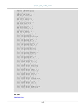 mysqli_get_cache_stats
245
[explicit_free_result] => 0
[implicit_free_result] => 0
[explicit_stmt_close] => 0
[implicit_stmt_close] => 0
[mem_emalloc_count] => 0
[mem_emalloc_ammount] => 0
[mem_ecalloc_count] => 0
[mem_ecalloc_ammount] => 0
[mem_erealloc_count] => 0
[mem_erealloc_ammount] => 0
[mem_efree_count] => 0
[mem_malloc_count] => 0
[mem_malloc_ammount] => 0
[mem_calloc_count] => 0
[mem_calloc_ammount] => 0
[mem_realloc_count] => 0
[mem_realloc_ammount] => 0
[mem_free_count] => 0
[proto_text_fetched_null] => 0
[proto_text_fetched_bit] => 0
[proto_text_fetched_tinyint] => 0
[proto_text_fetched_short] => 0
[proto_text_fetched_int24] => 0
[proto_text_fetched_int] => 0
[proto_text_fetched_bigint] => 0
[proto_text_fetched_decimal] => 0
[proto_text_fetched_float] => 0
[proto_text_fetched_double] => 0
[proto_text_fetched_date] => 0
[proto_text_fetched_year] => 0
[proto_text_fetched_time] => 0
[proto_text_fetched_datetime] => 0
[proto_text_fetched_timestamp] => 0
[proto_text_fetched_string] => 0
[proto_text_fetched_blob] => 0
[proto_text_fetched_enum] => 0
[proto_text_fetched_set] => 0
[proto_text_fetched_geometry] => 0
[proto_text_fetched_other] => 0
[proto_binary_fetched_null] => 0
[proto_binary_fetched_bit] => 0
[proto_binary_fetched_tinyint] => 0
[proto_binary_fetched_short] => 0
[proto_binary_fetched_int24] => 0
[proto_binary_fetched_int] => 0
[proto_binary_fetched_bigint] => 0
[proto_binary_fetched_decimal] => 0
[proto_binary_fetched_float] => 0
[proto_binary_fetched_double] => 0
[proto_binary_fetched_date] => 0
[proto_binary_fetched_year] => 0
[proto_binary_fetched_time] => 0
[proto_binary_fetched_datetime] => 0
[proto_binary_fetched_timestamp] => 0
[proto_binary_fetched_string] => 0
[proto_binary_fetched_blob] => 0
[proto_binary_fetched_enum] => 0
[proto_binary_fetched_set] => 0
[proto_binary_fetched_geometry] => 0
[proto_binary_fetched_other] => 0
)
See Also
Stats description
 