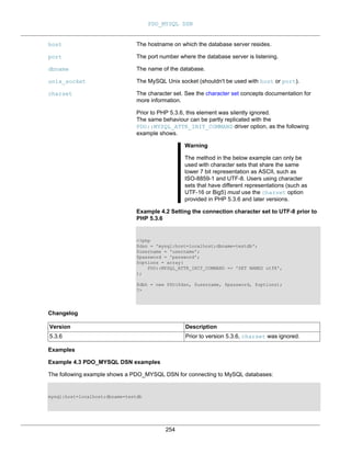 PDO_MYSQL DSN
254
host The hostname on which the database server resides.
port The port number where the database server is listening.
dbname The name of the database.
unix_socket The MySQL Unix socket (shouldn't be used with host or port).
charset The character set. See the character set concepts documentation for
more information.
Prior to PHP 5.3.6, this element was silently ignored.
The same behaviour can be partly replicated with the
PDO::MYSQL_ATTR_INIT_COMMAND driver option, as the following
example shows.
Warning
The method in the below example can only be
used with character sets that share the same
lower 7 bit representation as ASCII, such as
ISO-8859-1 and UTF-8. Users using character
sets that have different representations (such as
UTF-16 or Big5) must use the charset option
provided in PHP 5.3.6 and later versions.
Example 4.2 Setting the connection character set to UTF-8 prior to
PHP 5.3.6
<?php
$dsn = 'mysql:host=localhost;dbname=testdb';
$username = 'username';
$password = 'password';
$options = array(
PDO::MYSQL_ATTR_INIT_COMMAND => 'SET NAMES utf8',
);
$dbh = new PDO($dsn, $username, $password, $options);
?>
Changelog
Version Description
5.3.6 Prior to version 5.3.6, charset was ignored.
Examples
Example 4.3 PDO_MYSQL DSN examples
The following example shows a PDO_MYSQL DSN for connecting to MySQL databases:
mysql:host=localhost;dbname=testdb
 