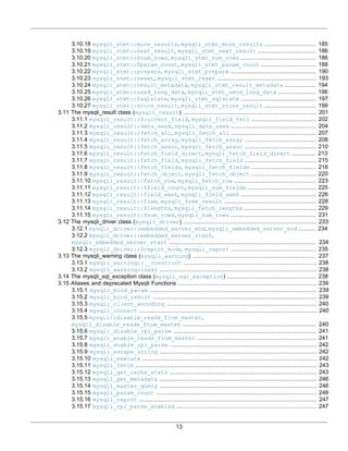 13
3.10.18 mysqli_stmt::more_results, mysqli_stmt_more_results .............................. 185
3.10.19 mysqli_stmt::next_result, mysqli_stmt_next_result .................................. 186
3.10.20 mysqli_stmt::$num_rows, mysqli_stmt_num_rows ............................................ 186
3.10.21 mysqli_stmt::$param_count, mysqli_stmt_param_count ................................ 188
3.10.22 mysqli_stmt::prepare, mysqli_stmt_prepare .................................................. 190
3.10.23 mysqli_stmt::reset, mysqli_stmt_reset .......................................................... 193
3.10.24 mysqli_stmt::result_metadata, mysqli_stmt_result_metadata .................. 194
3.10.25 mysqli_stmt::send_long_data, mysqli_stmt_send_long_data ...................... 196
3.10.26 mysqli_stmt::$sqlstate, mysqli_stmt_sqlstate ............................................ 197
3.10.27 mysqli_stmt::store_result, mysqli_stmt_store_result .............................. 199
3.11 The mysqli_result class (mysqli_result) .............................................................................. 201
3.11.1 mysqli_result::$current_field, mysqli_field_tell ...................................... 202
3.11.2 mysqli_result::data_seek, mysqli_data_seek .................................................. 204
3.11.3 mysqli_result::fetch_all, mysqli_fetch_all .................................................. 207
3.11.4 mysqli_result::fetch_array, mysqli_fetch_array .......................................... 208
3.11.5 mysqli_result::fetch_assoc, mysqli_fetch_assoc .......................................... 210
3.11.6 mysqli_result::fetch_field_direct, mysqli_fetch_field_direct .............. 213
3.11.7 mysqli_result::fetch_field, mysqli_fetch_field .......................................... 215
3.11.8 mysqli_result::fetch_fields, mysqli_fetch_fields ...................................... 218
3.11.9 mysqli_result::fetch_object, mysqli_fetch_object ...................................... 220
3.11.10 mysqli_result::fetch_row, mysqli_fetch_row ................................................ 223
3.11.11 mysqli_result::$field_count, mysqli_num_fields ........................................ 225
3.11.12 mysqli_result::field_seek, mysqli_field_seek ............................................ 226
3.11.13 mysqli_result::free, mysqli_free_result ...................................................... 228
3.11.14 mysqli_result::$lengths, mysqli_fetch_lengths .......................................... 229
3.11.15 mysqli_result::$num_rows, mysqli_num_rows .................................................. 231
3.12 The mysqli_driver class (mysqli_driver) .............................................................................. 233
3.12.1 mysqli_driver::embedded_server_end, mysqli_embedded_server_end .......... 234
3.12.2 mysqli_driver::embedded_server_start,
mysqli_embedded_server_start ...................................................................................... 234
3.12.3 mysqli_driver::$report_mode, mysqli_report .................................................. 235
3.13 The mysqli_warning class (mysqli_warning) ........................................................................ 237
3.13.1 mysqli_warning::__construct .............................................................................. 238
3.13.2 mysqli_warning::next ............................................................................................ 238
3.14 The mysqli_sql_exception class (mysqli_sql_exception) .................................................... 238
3.15 Aliases and deprecated Mysqli Functions ................................................................................. 239
3.15.1 mysqli_bind_param .................................................................................................. 239
3.15.2 mysqli_bind_result ................................................................................................ 239
3.15.3 mysqli_client_encoding ........................................................................................ 240
3.15.4 mysqli_connect ........................................................................................................ 240
3.15.5 mysqli::disable_reads_from_master,
mysqli_disable_reads_from_master .............................................................................. 240
3.15.6 mysqli_disable_rpl_parse .................................................................................... 241
3.15.7 mysqli_enable_reads_from_master ...................................................................... 241
3.15.8 mysqli_enable_rpl_parse ...................................................................................... 242
3.15.9 mysqli_escape_string ............................................................................................ 242
3.15.10 mysqli_execute ...................................................................................................... 242
3.15.11 mysqli_fetch .......................................................................................................... 243
3.15.12 mysqli_get_cache_stats ...................................................................................... 243
3.15.13 mysqli_get_metadata ............................................................................................ 246
3.15.14 mysqli_master_query ............................................................................................ 246
3.15.15 mysqli_param_count .............................................................................................. 246
3.15.16 mysqli_report ........................................................................................................ 247
3.15.17 mysqli_rpl_parse_enabled .................................................................................. 247
 