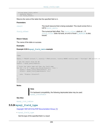 mysql_field_type
299
string mysql_field_table(
resource result,
int field_offset);
Returns the name of the table that the specified field is in.
Parameters
result The result resource that is being evaluated. This result comes from a
call to mysql_query.
field_offset The numerical field offset. The field_offset starts at 0. If
field_offset does not exist, an error of level E_WARNING is also
issued.
Return Values
The name of the table on success.
Examples
Example 5.30 A mysql_field_table example
<?php
$query = "SELECT account.*, country.* FROM account, country WHERE country.name = 'Portugal' AND account.cou
// get the result from the DB
$result = mysql_query($query);
// Lists the table name and then the field name
for ($i = 0; $i < mysql_num_fields($result); ++$i) {
$table = mysql_field_table($result, $i);
$field = mysql_field_name($result, $i);
echo "$table: $fieldn";
}
?>
Notes
Note
For backward compatibility, the following deprecated alias may be used:
mysql_fieldtable
See Also
mysql_list_tables
5.5.24 mysql_field_type
Copyright 1997-2014 the PHP Documentation Group. [1]
• mysql_field_type
Get the type of the specified field in a result
 