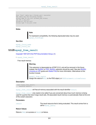 mysql_free_result
301
Your 'func' table has 4 fields and 1 record(s)
The table has the following fields:
string name 64 not_null primary_key binary
int ret 1 not_null
string dl 128 not_null
string type 9 not_null enum
Notes
Note
For backward compatibility, the following deprecated alias may be used:
mysql_fieldtype
See Also
mysql_field_name
mysql_field_len
5.5.25 mysql_free_result
Copyright 1997-2014 the PHP Documentation Group. [1]
• mysql_free_result
Free result memory
Warning
This extension is deprecated as of PHP 5.5.0, and will be removed in the future.
Instead, the MySQLi or PDO_MySQL extension should be used. See also MySQL:
choosing an API guide and related FAQ for more information. Alternatives to this
function include:
mysqli_free_result
Assign the value of NULL to the PDO object, or PDOStatement::closeCursor
Description
bool mysql_free_result(
resource result);
mysql_free_result will free all memory associated with the result identifier result.
mysql_free_result only needs to be called if you are concerned about how much memory is being
used for queries that return large result sets. All associated result memory is automatically freed at the end
of the script's execution.
Parameters
result The result resource that is being evaluated. This result comes from a
call to mysql_query.
Return Values
Returns TRUE on success or FALSE on failure.
 
