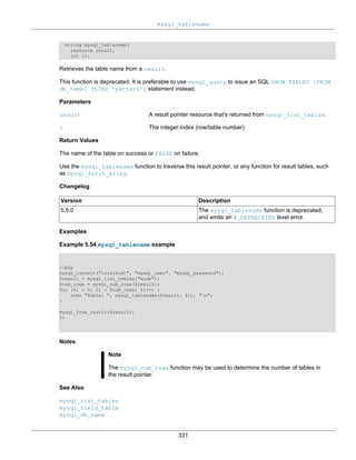 mysql_tablename
331
string mysql_tablename(
resource result,
int i);
Retrieves the table name from a result.
This function is deprecated. It is preferable to use mysql_query to issue an SQL SHOW TABLES [FROM
db_name] [LIKE 'pattern'] statement instead.
Parameters
result A result pointer resource that's returned from mysql_list_tables.
i The integer index (row/table number)
Return Values
The name of the table on success or FALSE on failure.
Use the mysql_tablename function to traverse this result pointer, or any function for result tables, such
as mysql_fetch_array.
Changelog
Version Description
5.5.0 The mysql_tablename function is deprecated,
and emits an E_DEPRECATED level error.
Examples
Example 5.54 mysql_tablename example
<?php
mysql_connect("localhost", "mysql_user", "mysql_password");
$result = mysql_list_tables("mydb");
$num_rows = mysql_num_rows($result);
for ($i = 0; $i < $num_rows; $i++) {
echo "Table: ", mysql_tablename($result, $i), "n";
}
mysql_free_result($result);
?>
Notes
Note
The mysql_num_rows function may be used to determine the number of tables in
the result pointer.
See Also
mysql_list_tables
mysql_field_table
mysql_db_name
 