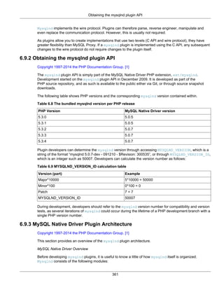 Obtaining the mysqlnd plugin API
361
Mysqlnd implements the wire protocol. Plugins can therefore parse, reverse engineer, manipulate and
even replace the communication protocol. However, this is usually not required.
As plugins allow you to create implementations that use two levels (C API and wire protocol), they have
greater flexibility than MySQL Proxy. If a mysqlnd plugin is implemented using the C API, any subsequent
changes to the wire protocol do not require changes to the plugin itself.
6.9.2 Obtaining the mysqlnd plugin API
Copyright 1997-2014 the PHP Documentation Group. [1]
The mysqlnd plugin API is simply part of the MySQL Native Driver PHP extension, ext/mysqlnd.
Development started on the mysqlnd plugin API in December 2009. It is developed as part of the
PHP source repository, and as such is available to the public either via Git, or through source snapshot
downloads.
The following table shows PHP versions and the corresponding mysqlnd version contained within.
Table 6.8 The bundled mysqlnd version per PHP release
PHP Version MySQL Native Driver version
5.3.0 5.0.5
5.3.1 5.0.5
5.3.2 5.0.7
5.3.3 5.0.7
5.3.4 5.0.7
Plugin developers can determine the mysqlnd version through accessing MYSQLND_VERSION, which is a
string of the format “mysqlnd 5.0.7-dev - 091210 - $Revision: 300535”, or through MYSQLND_VERSION_ID,
which is an integer such as 50007. Developers can calculate the version number as follows:
Table 6.9 MYSQLND_VERSION_ID calculation table
Version (part) Example
Major*10000 5*10000 = 50000
Minor*100 0*100 = 0
Patch 7 = 7
MYSQLND_VERSION_ID 50007
During development, developers should refer to the mysqlnd version number for compatibility and version
tests, as several iterations of mysqlnd could occur during the lifetime of a PHP development branch with a
single PHP version number.
6.9.3 MySQL Native Driver Plugin Architecture
Copyright 1997-2014 the PHP Documentation Group. [1]
This section provides an overview of the mysqlnd plugin architecture.
MySQL Native Driver Overview
Before developing mysqlnd plugins, it is useful to know a little of how mysqlnd itself is organized.
Mysqlnd consists of the following modules:
 