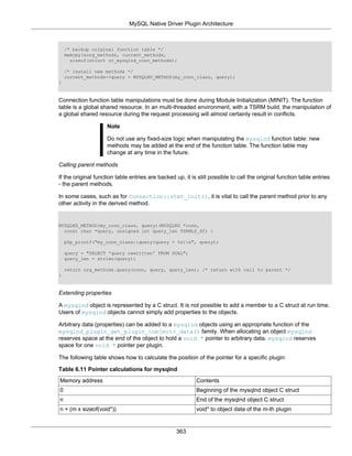 MySQL Native Driver Plugin Architecture
363
/* backup original function table */
memcpy(&org_methods, current_methods,
sizeof(struct st_mysqlnd_conn_methods);
/* install new methods */
current_methods->query = MYSQLND_METHOD(my_conn_class, query);
}
Connection function table manipulations must be done during Module Initialization (MINIT). The function
table is a global shared resource. In an multi-threaded environment, with a TSRM build, the manipulation of
a global shared resource during the request processing will almost certainly result in conflicts.
Note
Do not use any fixed-size logic when manipulating the mysqlnd function table: new
methods may be added at the end of the function table. The function table may
change at any time in the future.
Calling parent methods
If the original function table entries are backed up, it is still possible to call the original function table entries
- the parent methods.
In some cases, such as for Connection::stmt_init(), it is vital to call the parent method prior to any
other activity in the derived method.
MYSQLND_METHOD(my_conn_class, query)(MYSQLND *conn,
const char *query, unsigned int query_len TSRMLS_DC) {
php_printf("my_conn_class::query(query = %s)n", query);
query = "SELECT 'query rewritten' FROM DUAL";
query_len = strlen(query);
return org_methods.query(conn, query, query_len); /* return with call to parent */
}
Extending properties
A mysqlnd object is represented by a C struct. It is not possible to add a member to a C struct at run time.
Users of mysqlnd objects cannot simply add properties to the objects.
Arbitrary data (properties) can be added to a mysqlnd objects using an appropriate function of the
mysqlnd_plugin_get_plugin_<object>_data() family. When allocating an object mysqlnd
reserves space at the end of the object to hold a void * pointer to arbitrary data. mysqlnd reserves
space for one void * pointer per plugin.
The following table shows how to calculate the position of the pointer for a specific plugin:
Table 6.11 Pointer calculations for mysqlnd
Memory address Contents
0 Beginning of the mysqlnd object C struct
n End of the mysqlnd object C struct
n + (m x sizeof(void*)) void* to object data of the m-th plugin
 