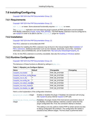 Installing/Configuring
426
7.6 Installing/Configuring
Copyright 1997-2014 the PHP Documentation Group. [1]
7.6.1 Requirements
Copyright 1997-2014 the PHP Documentation Group. [1]
PHP 5.3.6 or newer. Some advanced functionality requires PHP 5.4.0 or newer.
The mysqlnd_ms replication and load balancing plugin supports all PHP applications and all available
PHP MySQL extensions (mysqli, mysql, PDO_MYSQL). The PHP MySQL extension must be configured to
use mysqlnd in order to be able to use the mysqlnd_ms plugin for mysqlnd.
7.6.2 Installation
Copyright 1997-2014 the PHP Documentation Group. [1]
This PECL extension is not bundled with PHP.
Information for installing this PECL extension may be found in the manual chapter titled Installation of
PECL extensions. Additional information such as new releases, downloads, source files, maintainer
information, and a CHANGELOG, can be located here: http://pecl.php.net/package/mysqlnd_ms
A DLL for this PECL extension is currently unavailable. See also the building on Windows section.
7.6.3 Runtime Configuration
Copyright 1997-2014 the PHP Documentation Group. [1]
The behaviour of these functions is affected by settings in php.ini.
Table 7.1 Mysqlnd_ms Configure Options
Name Default Changeable Changelog
mysqlnd_ms.enable 0 PHP_INI_SYSTEM
mysqlnd_ms.force_config_usage0 PHP_INI_SYSTEM
mysqlnd_ms.ini_file "" PHP_INI_SYSTEM
mysqlnd_ms.config_file "" PHP_INI_SYSTEM
mysqlnd_ms.collect_statistics0 PHP_INI_SYSTEM
mysqlnd_ms.multi_master 0 PHP_INI_SYSTEM
mysqlnd_ms.disable_rw_split0 PHP_INI_SYSTEM
Here's a short explanation of the configuration directives.
mysqlnd_ms.enable integer Enables or disables the plugin. If disabled, the extension will not plug
into mysqlnd to proxy internal mysqlnd C API calls.
mysqlnd_ms.force_config_usage
integer
If enabled, the plugin checks if the host (server) parameters value of
any MySQL connection attempt, matches a section name from the
plugin configuration file. If not, the connection attempt is blocked.
This setting is not only useful to restrict PHP to certain servers but also
to debug configuration file problems. The configuration file validity is
checked at two different stages. The first check is performed when
 