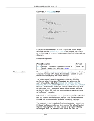 Plugin configuration file (>=1.1.x)
442
Example 7.72 roundrobin filter
{
"myapp": {
"master": {
"master_0": {
"host": "localhost"
}
},
"slave": {
"slave_0": {
"host": "192.168.78.136",
"port": "3306"
}
},
"filters": [
"roundrobin"
]
}
}
Expects one or more servers as input. Outputs one server. A filter
sequence such as roundrobin, random may cause a warning and
an error message to be set on the connection handle when executing a
statement.
List of filter arguments.
KeywordDescription Version
weightAssigns a load balancing weight/priority to a
server. Please, find a description above.
Since 1.4.0.
Filter: user object The user replaces mysqlnd_ms_set_user_pick_server function,
which was removed in 1.1.0-beta. The filter sets a callback for user-
defined read/write splitting and server selection.
The plugins built-in read/write query split mechanism decisions
can be overwritten in two ways. The easiest way is to prepend a
query string with the SQL hints MYSQLND_MS_MASTER_SWITCH,
MYSQLND_MS_SLAVE_SWITCH or MYSQLND_MS_LAST_USED_SWITCH.
Using SQL hints one can control, for example, whether a query shall
be send to the MySQL replication master server or one of the slave
servers. By help of SQL hints it is not possible to pick a certain slave
server for query execution.
Full control on server selection can be gained using a callback function.
Use of a callback is recommended to expert users only because the
callback has to cover all cases otherwise handled by the plugin.
The plugin will invoke the callback function for selecting a server from
the lists of configured master and slave servers. The callback function
inspects the query to run and picks a server for query execution by
returning the hosts URI, as found in the master and slave list.
 