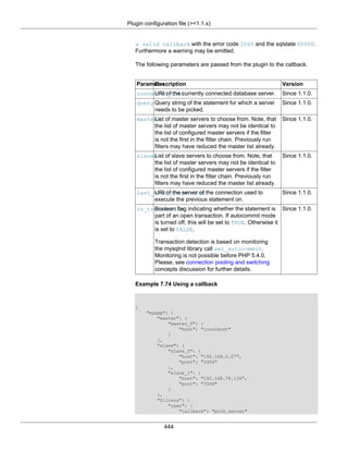 Plugin configuration file (>=1.1.x)
444
a valid callback with the error code 2000 and the sqlstate HY000.
Furthermore a warning may be emitted.
The following parameters are passed from the plugin to the callback.
ParameterDescription Version
connected_hostURI of the currently connected database server. Since 1.1.0.
query Query string of the statement for which a server
needs to be picked.
Since 1.1.0.
mastersList of master servers to choose from. Note, that
the list of master servers may not be identical to
the list of configured master servers if the filter
is not the first in the filter chain. Previously run
filters may have reduced the master list already.
Since 1.1.0.
slavesList of slave servers to choose from. Note, that
the list of master servers may not be identical to
the list of configured master servers if the filter
is not the first in the filter chain. Previously run
filters may have reduced the master list already.
Since 1.1.0.
last_used_connectionURI of the server of the connection used to
execute the previous statement on.
Since 1.1.0.
in_transactionBoolean flag indicating whether the statement is
part of an open transaction. If autocommit mode
is turned off, this will be set to TRUE. Otherwise it
is set to FALSE.
Transaction detection is based on monitoring
the mysqlnd library call set_autocommit.
Monitoring is not possible before PHP 5.4.0.
Please, see connection pooling and switching
concepts discussion for further details.
Since 1.1.0.
Example 7.74 Using a callback
{
"myapp": {
"master": {
"master_0": {
"host": "localhost"
}
},
"slave": {
"slave_0": {
"host": "192.168.2.27",
"port": "3306"
},
"slave_1": {
"host": "192.168.78.136",
"port": "3306"
}
},
"filters": {
"user": {
"callback": "pick_server"
 